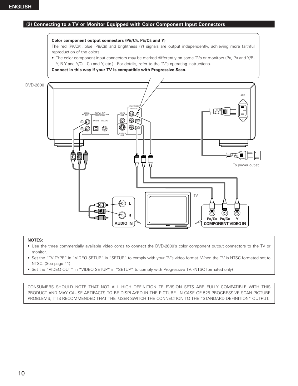 English | Denon DVD-2800II User Manual | Page 10 / 94