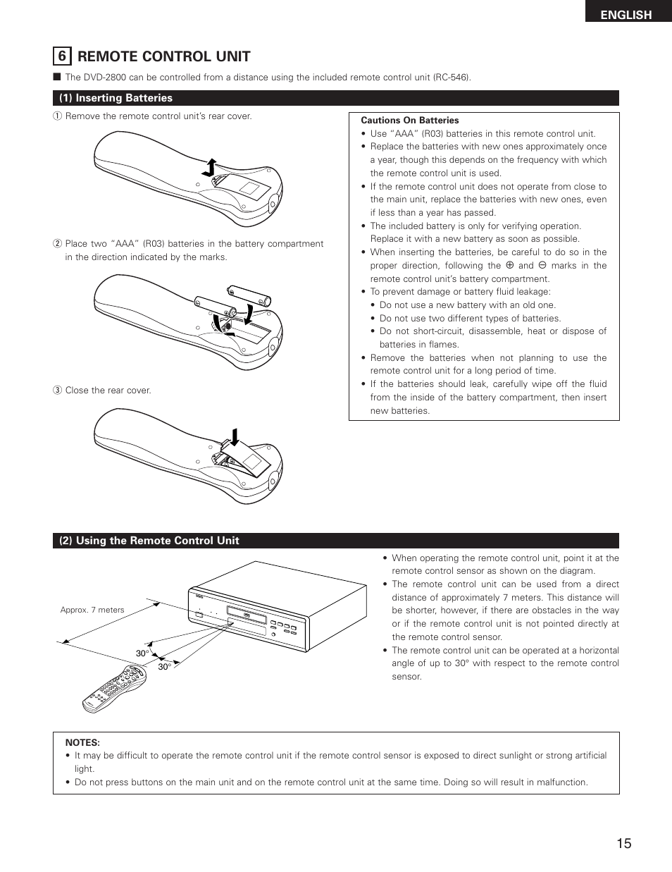 6 remote control unit | Denon DVD-2800II User Manual | Page 15 / 94