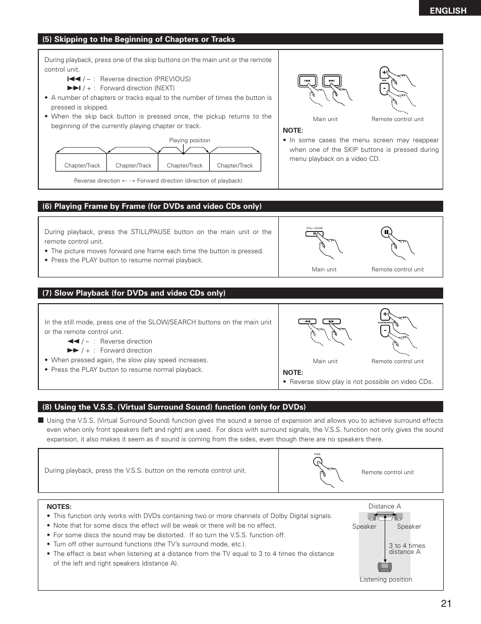 English | Denon DVD-2800II User Manual | Page 21 / 94