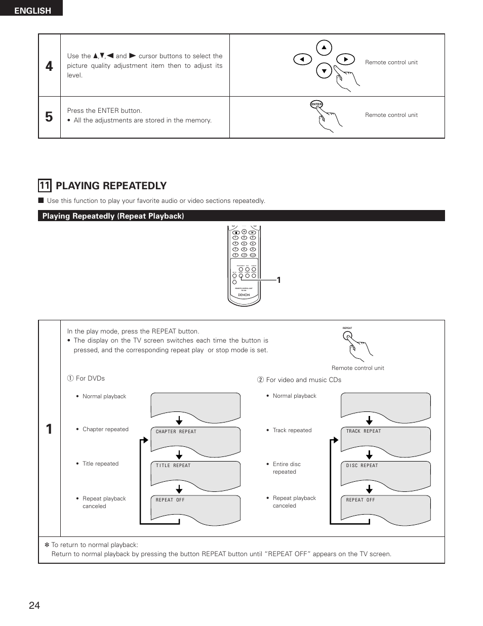 11 playing repeatedly, English, Playing repeatedly (repeat playback) | Denon DVD-2800II User Manual | Page 24 / 94