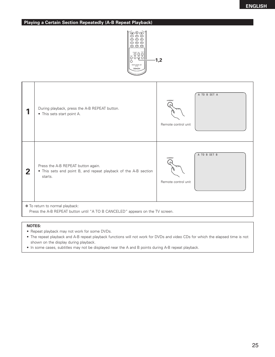 English | Denon DVD-2800II User Manual | Page 25 / 94