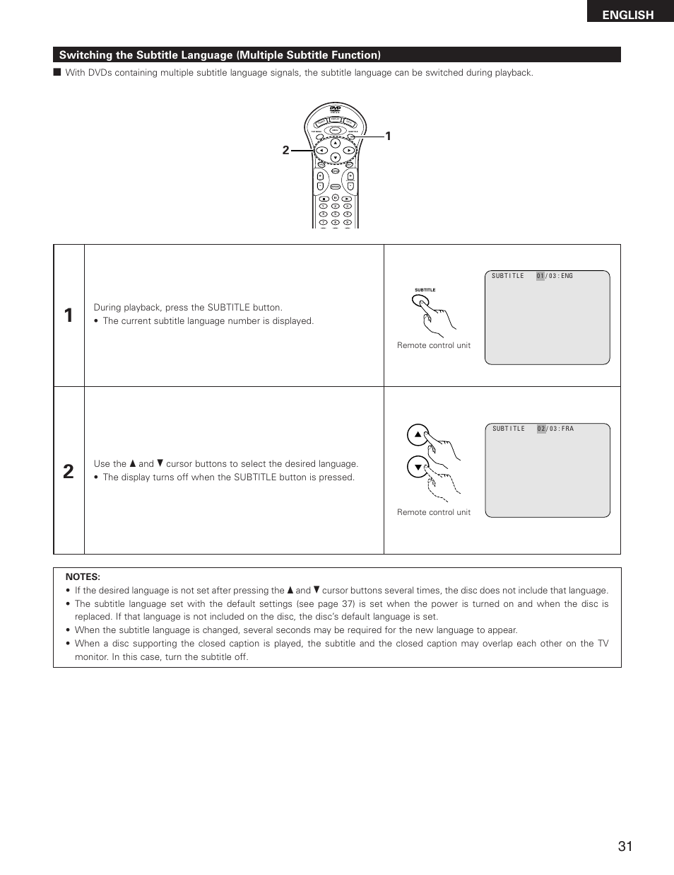 English, Skip, Slow/search | Denon DVD-2800II User Manual | Page 31 / 94