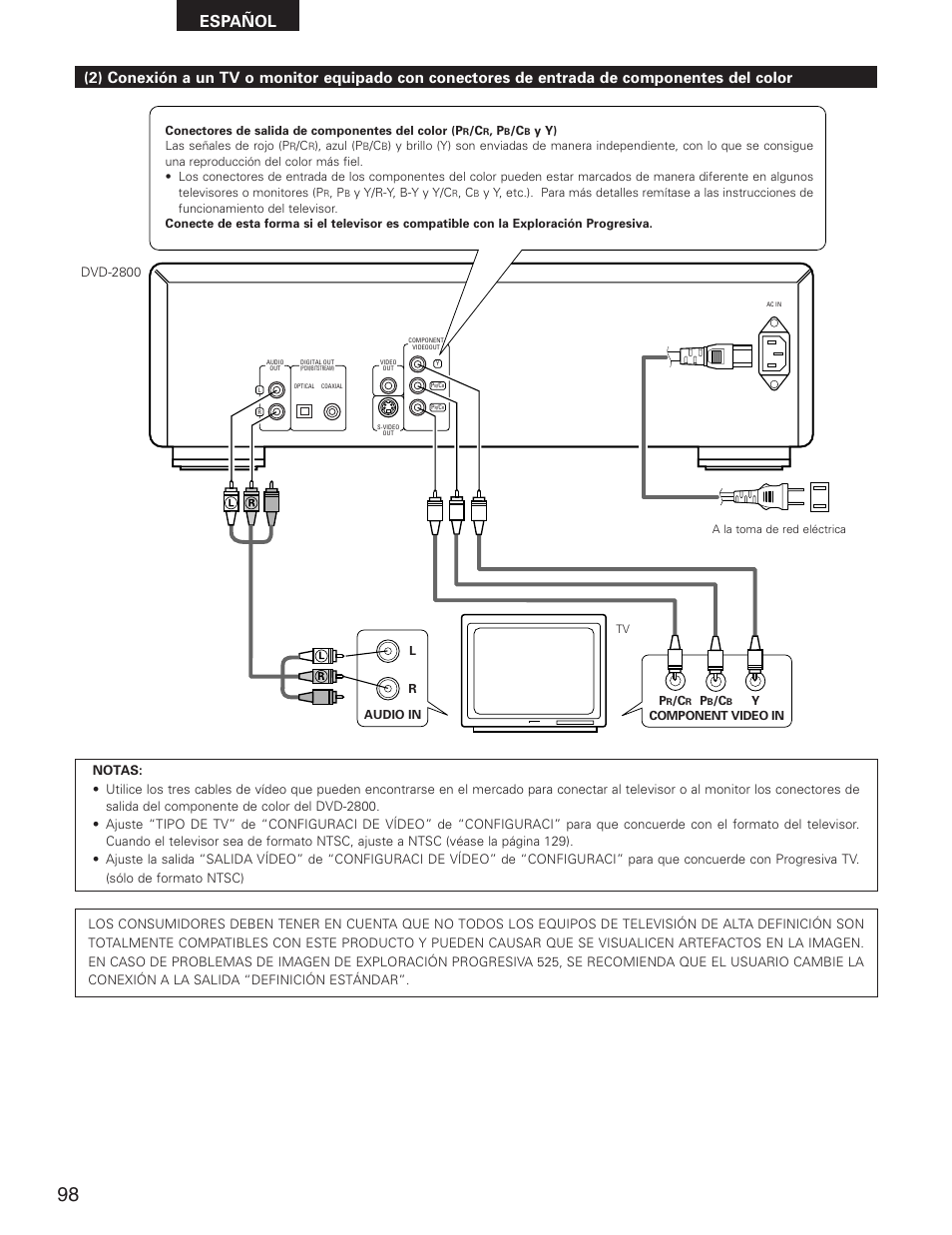 Español | Denon DVD-2800II User Manual | Page 54 / 94