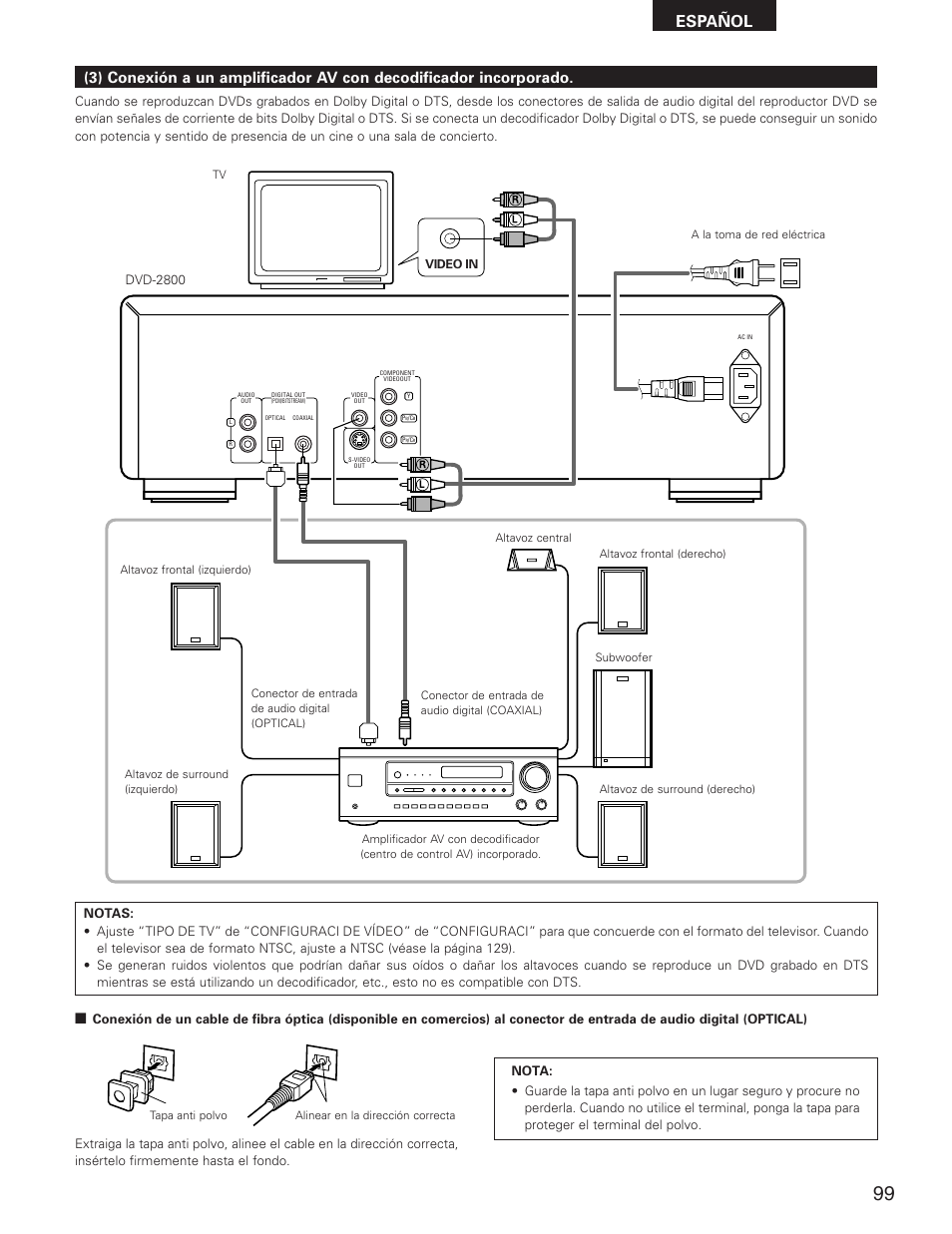 Español, Dvd-2800 | Denon DVD-2800II User Manual | Page 55 / 94