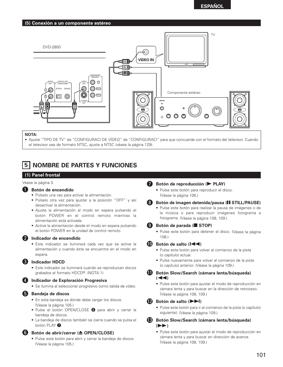 5 nombre de partes y funciones, Español | Denon DVD-2800II User Manual | Page 57 / 94