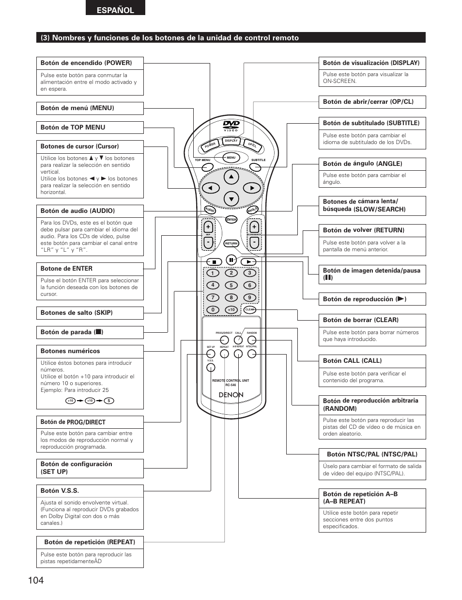 Español | Denon DVD-2800II User Manual | Page 60 / 94