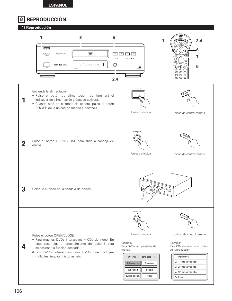 8 reproducción, Español, 1) reproducción | Skip, Slow/search, Menú superior | Denon DVD-2800II User Manual | Page 62 / 94