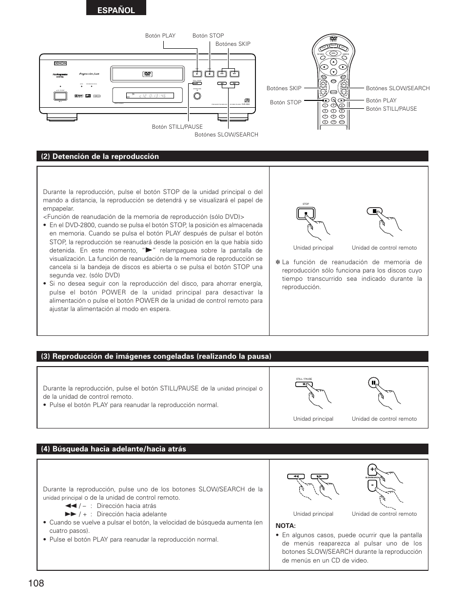 Español, 2) detención de la reproducción, 4) búsqueda hacia adelante/hacia atrás | Skip, Slow/search, O de la unidad de control remoto, Dirección hacia atrás | Denon DVD-2800II User Manual | Page 64 / 94