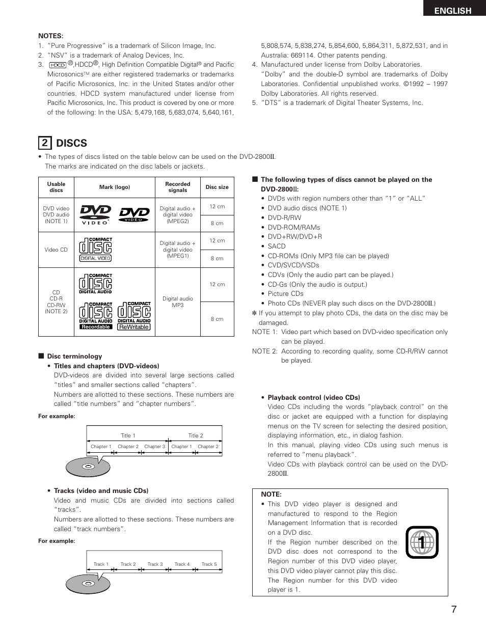 2 discs, English | Denon DVD-2800II User Manual | Page 7 / 94