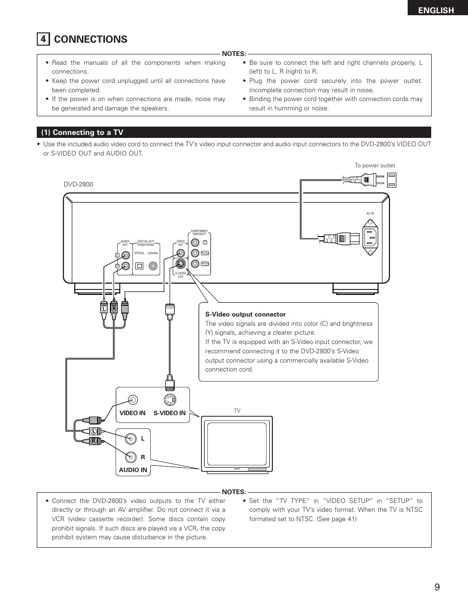 4 connections, English, 1) connecting to a tv | Denon DVD-2800II User Manual | Page 9 / 94