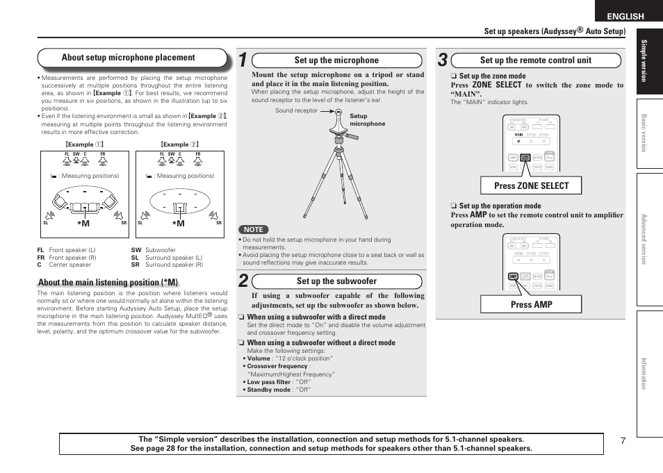 Denon AVR-1611 User Manual | Page 10 / 78