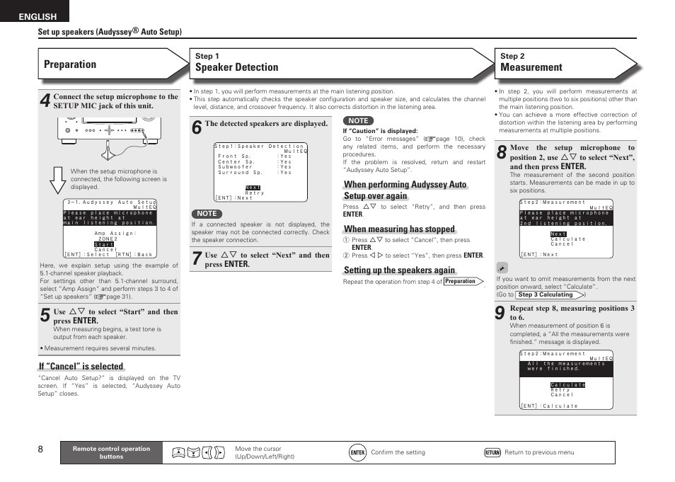 Preparation, Speaker detection, Measurement | Denon AVR-1611 User Manual | Page 11 / 78