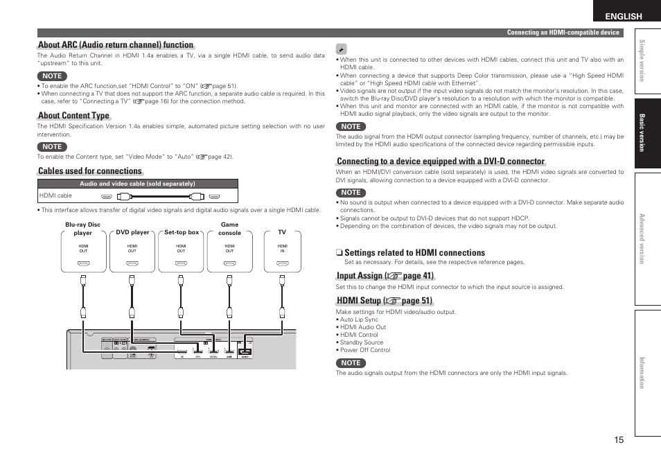 About arc (audio return channel) function, About content type, Cables used for connections | N settings related to hdmi connections, Input assign ( v page 41), Hdmi setup ( v page 51), English | Denon AVR-1611 User Manual | Page 18 / 78