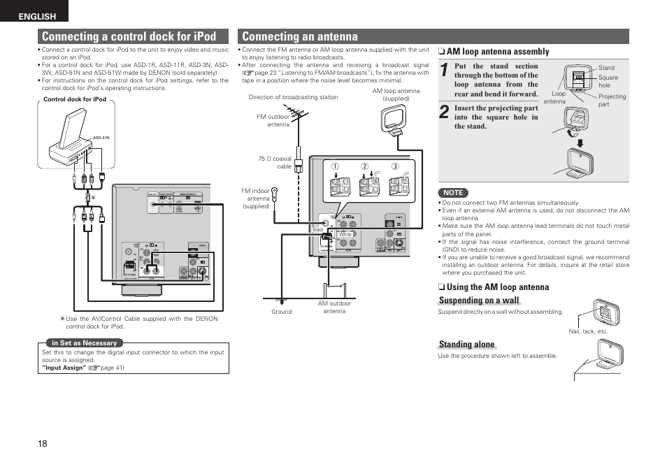 Connecting a control dock for ipod, Connecting an antenna, N am loop antenna assembly | N using the am loop antenna suspending on a wall, Standing alone | Denon AVR-1611 User Manual | Page 21 / 78