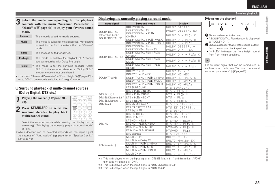 Denon AVR-1611 User Manual | Page 28 / 78