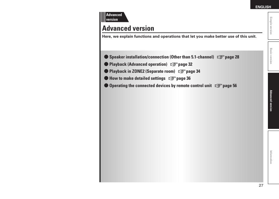 Advanced version | Denon AVR-1611 User Manual | Page 30 / 78