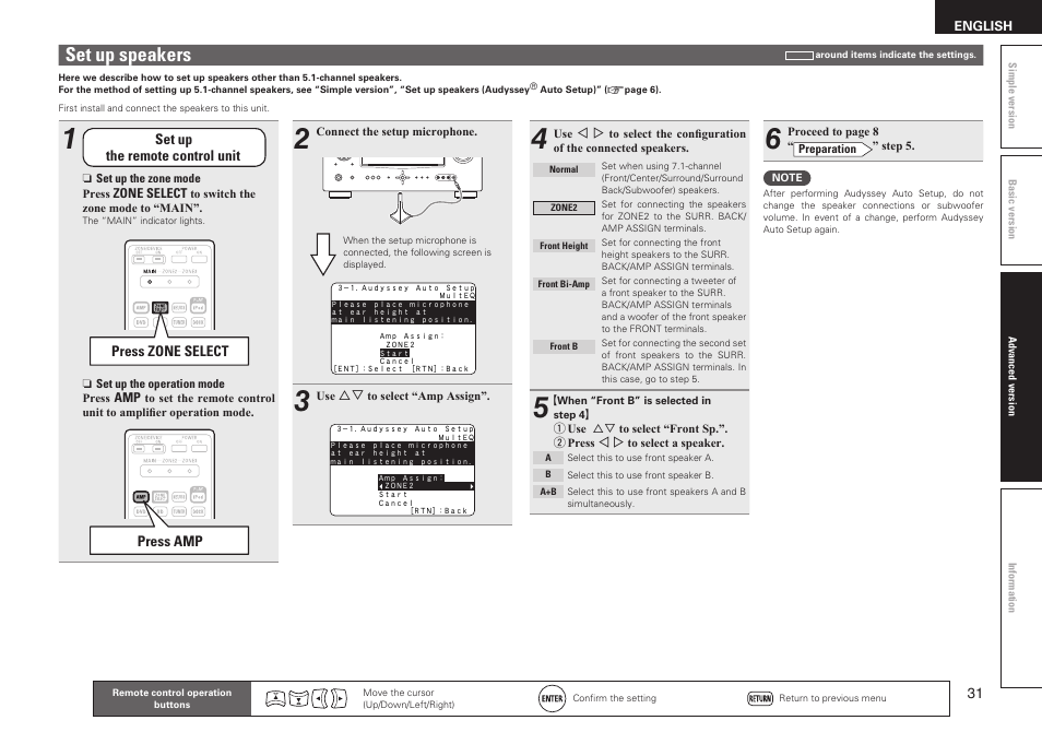 Set up speakers | Denon AVR-1611 User Manual | Page 34 / 78