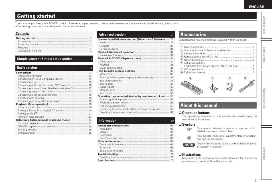 Denon AVR-1611 User Manual | Page 4 / 78