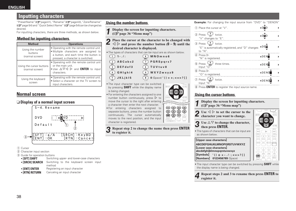 Inputting characters, Normal screen | Denon AVR-1611 User Manual | Page 41 / 78