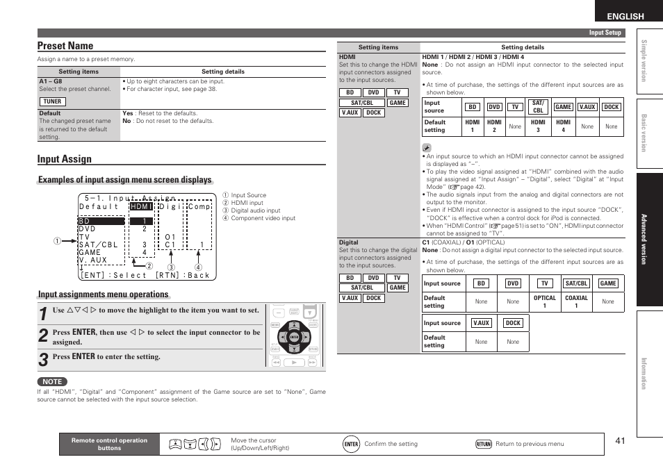 Preset name, Input assign, Examples of input assign menu screen displays | Input assignments menu operations | Denon AVR-1611 User Manual | Page 44 / 78