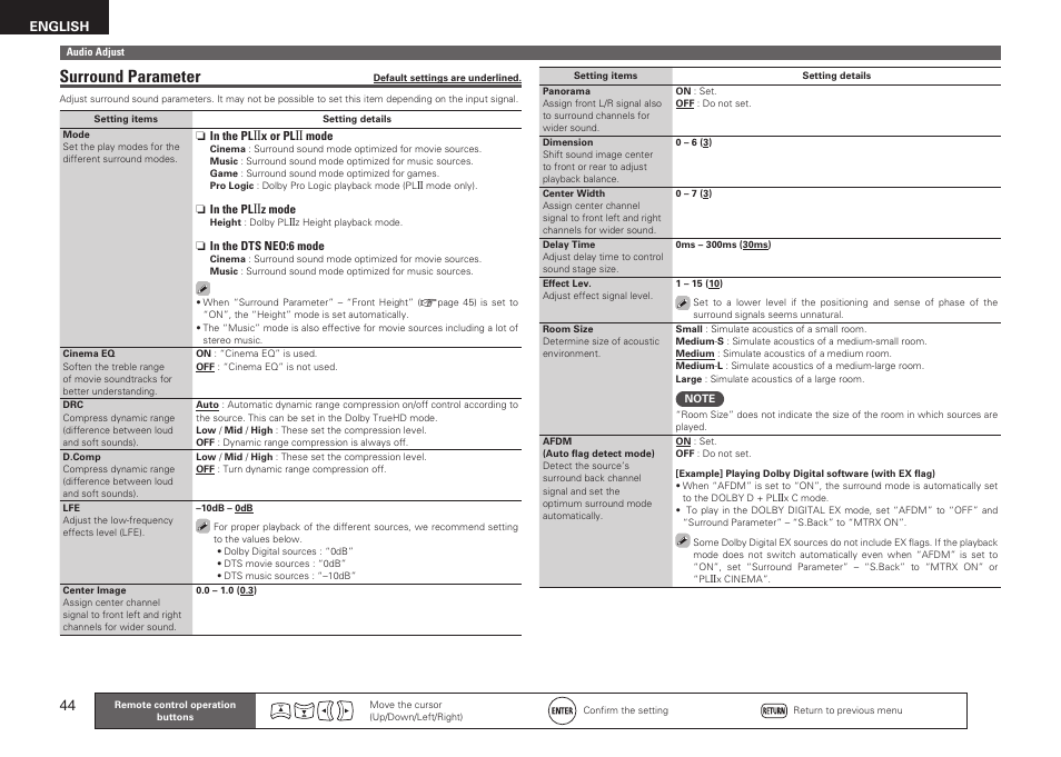 Surround parameter | Denon AVR-1611 User Manual | Page 47 / 78
