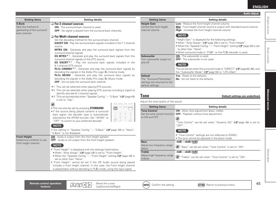 Tone, English | Denon AVR-1611 User Manual | Page 48 / 78