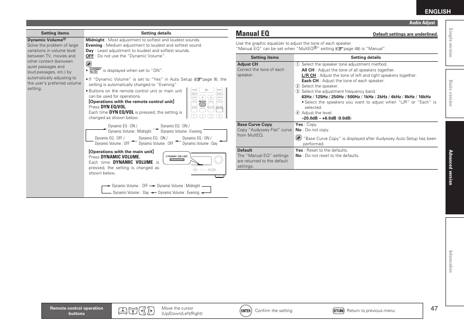 Manual eq, English | Denon AVR-1611 User Manual | Page 50 / 78