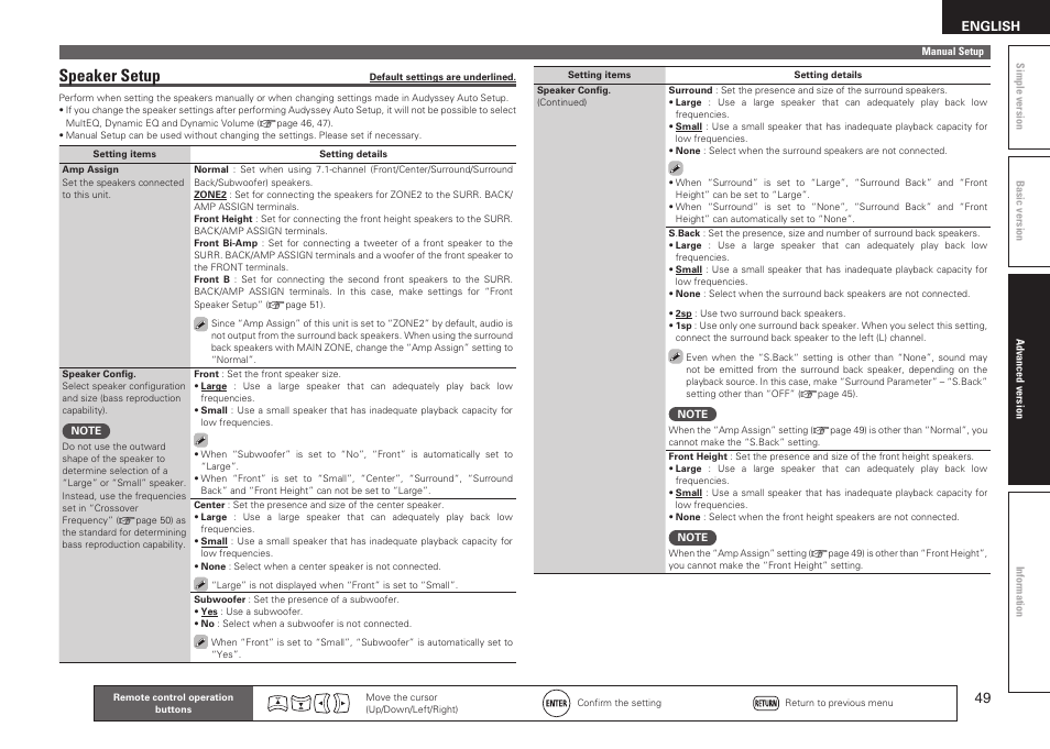 Speaker setup, English | Denon AVR-1611 User Manual | Page 52 / 78