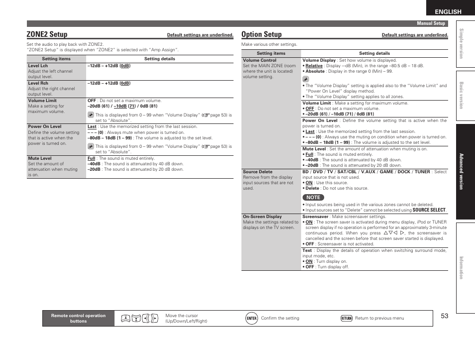 Zone2 setup, Option setup | Denon AVR-1611 User Manual | Page 56 / 78