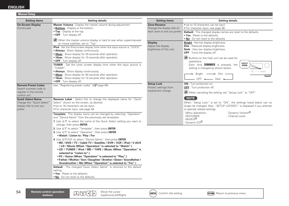 English | Denon AVR-1611 User Manual | Page 57 / 78