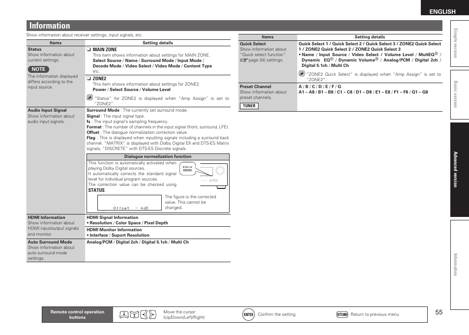 Information | Denon AVR-1611 User Manual | Page 58 / 78