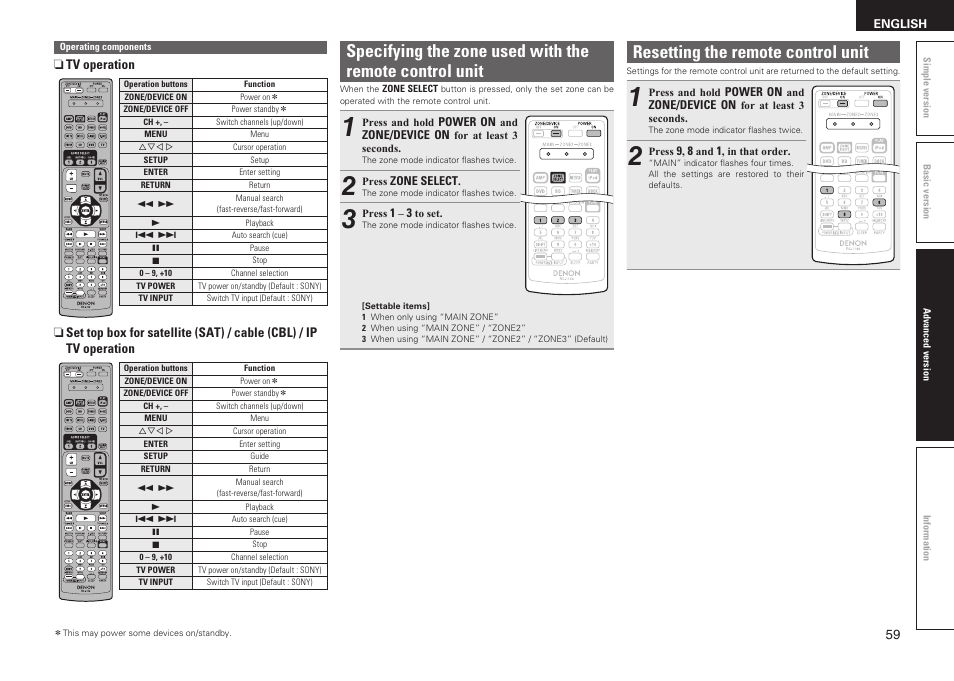 Resetting the remote control unit | Denon AVR-1611 User Manual | Page 62 / 78