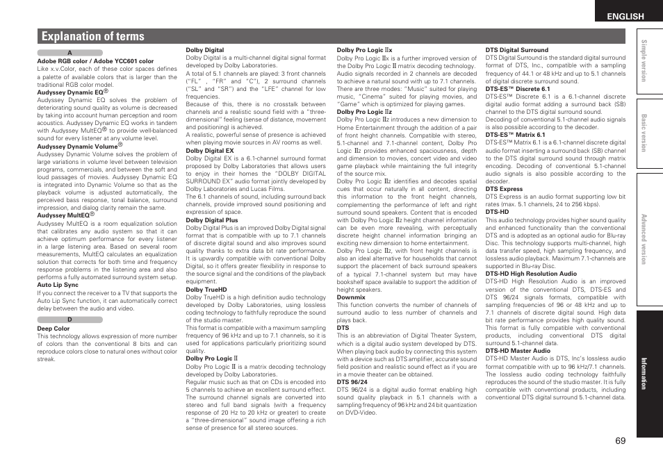 Explanation of terms | Denon AVR-1611 User Manual | Page 72 / 78