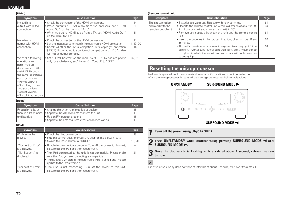 Resetting the microprocessor | Denon AVR-1611 User Manual | Page 75 / 78