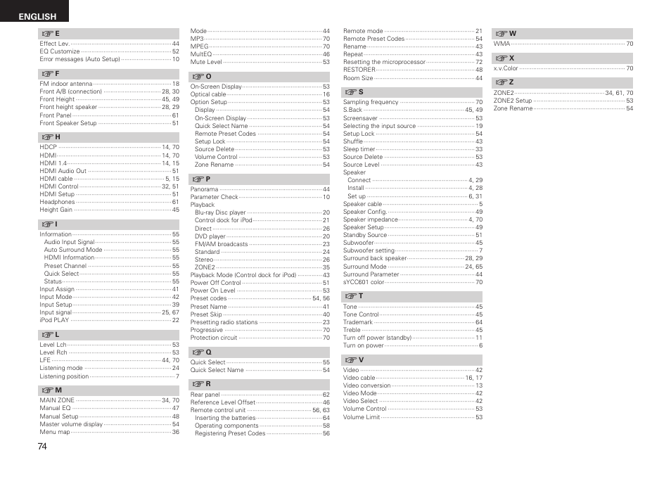 Denon AVR-1611 User Manual | Page 77 / 78