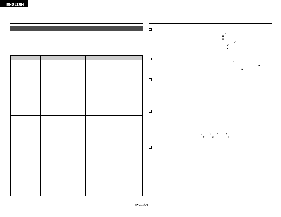 Troubleshooting, Specifications, English | Denon DN-A300M User Manual | Page 10 / 25