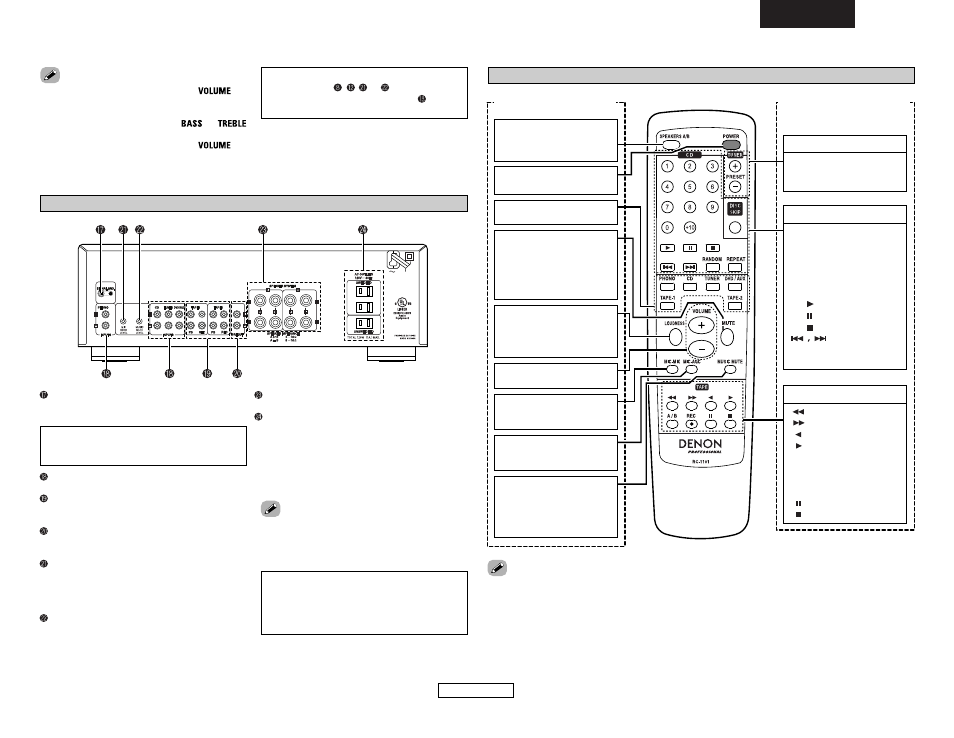 Denon DN-A300M User Manual | Page 13 / 25