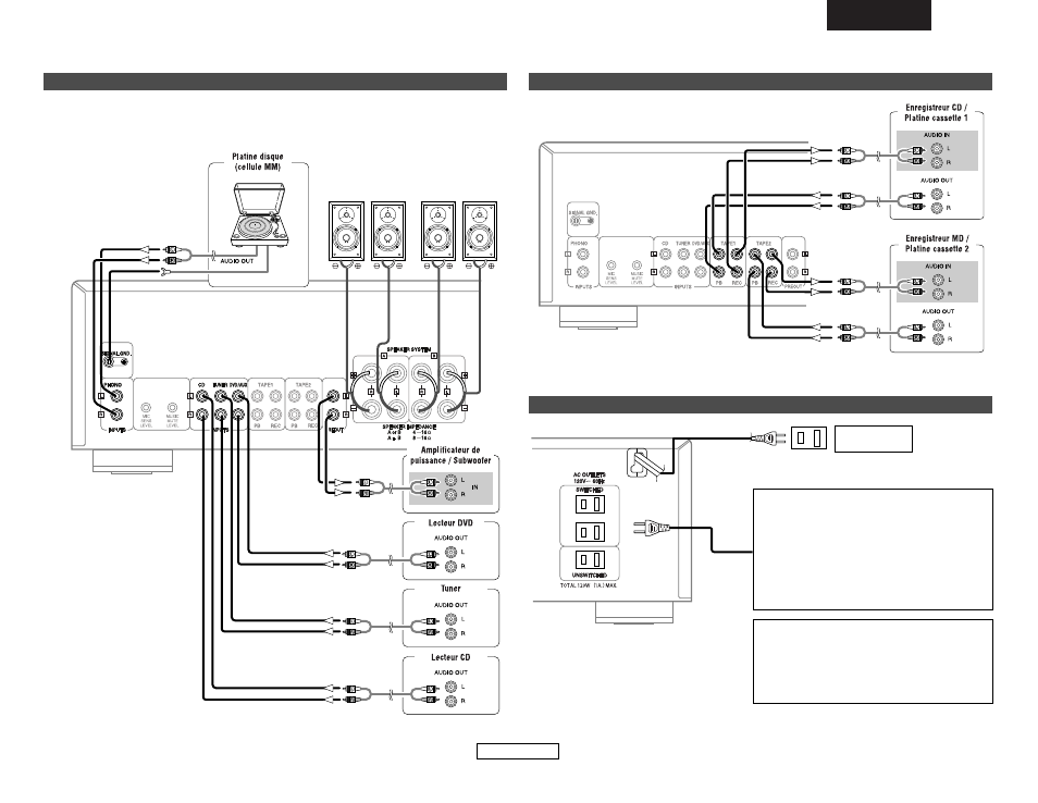 Denon DN-A300M User Manual | Page 15 / 25
