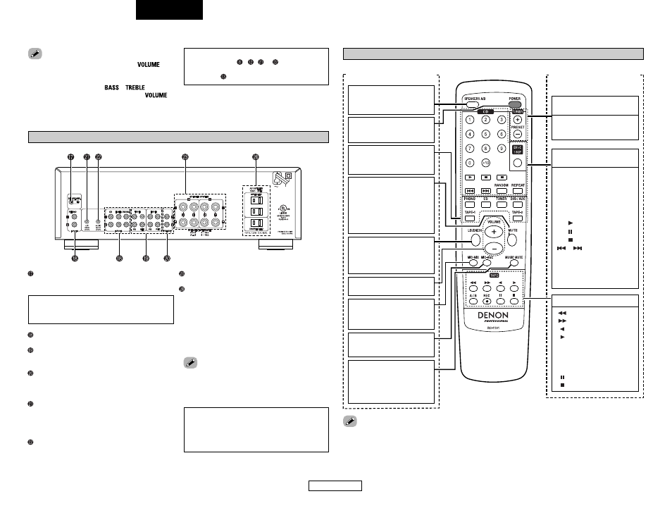 Denon DN-A300M User Manual | Page 20 / 25