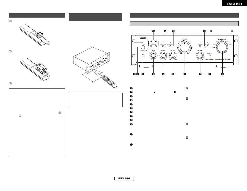 Denon DN-A300M User Manual | Page 5 / 25