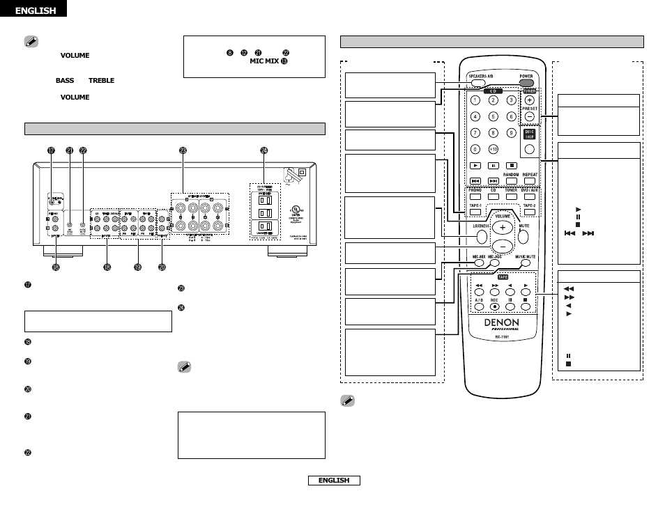 Denon DN-A300M User Manual | Page 6 / 25