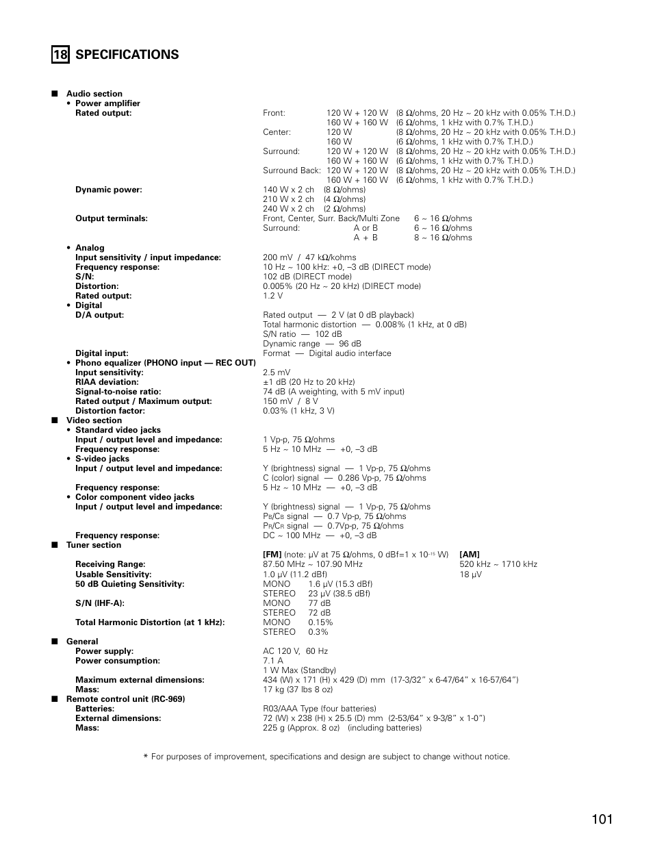 18 specifications | Denon AVR-3805 User Manual | Page 101 / 104