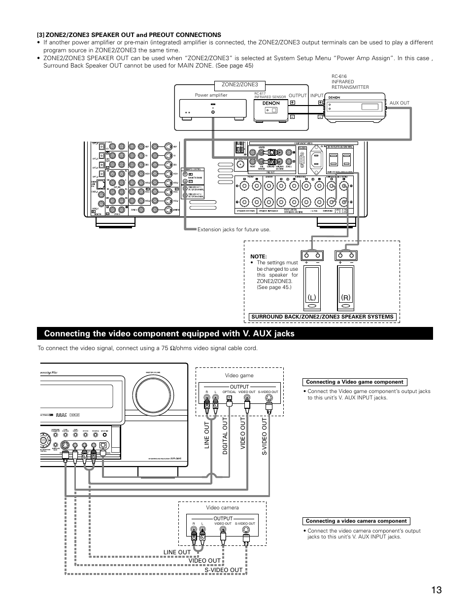 L) (r) | Denon AVR-3805 User Manual | Page 13 / 104