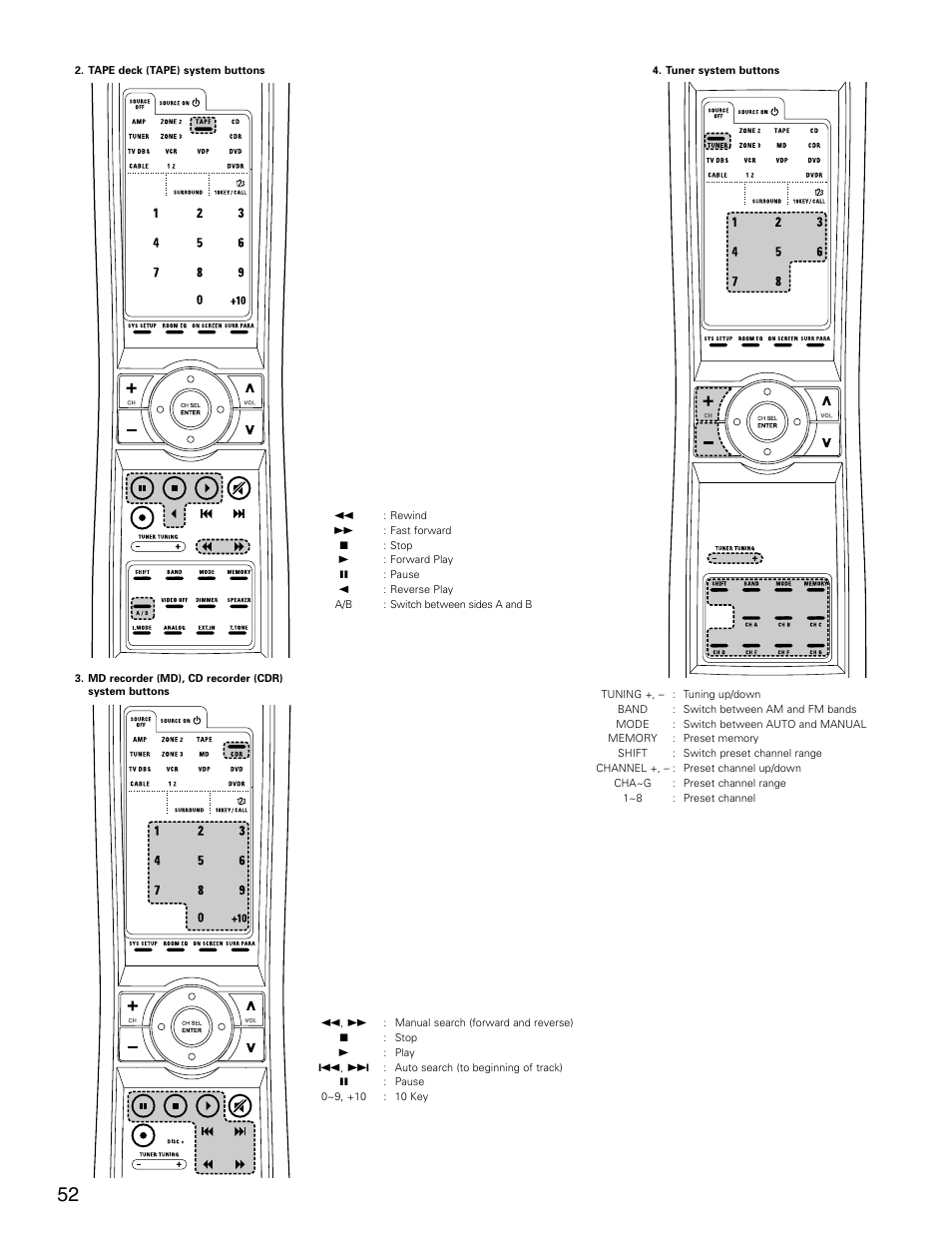 Denon AVR-3805 User Manual | Page 52 / 104