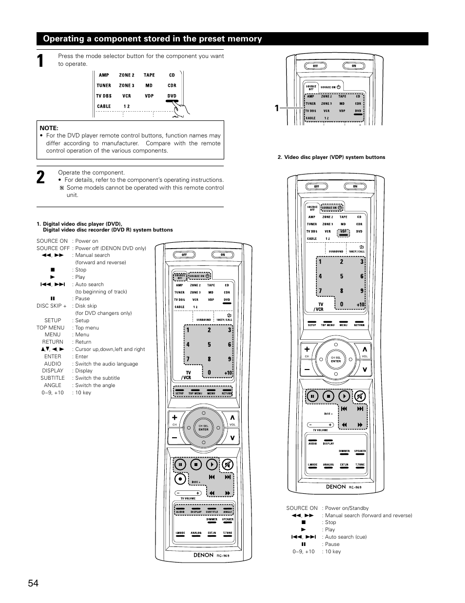 Denon AVR-3805 User Manual | Page 54 / 104