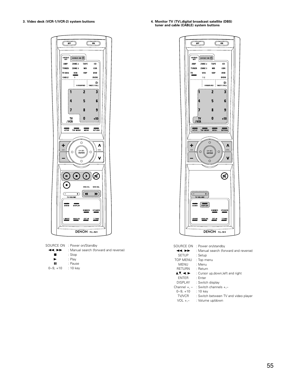 Denon AVR-3805 User Manual | Page 55 / 104