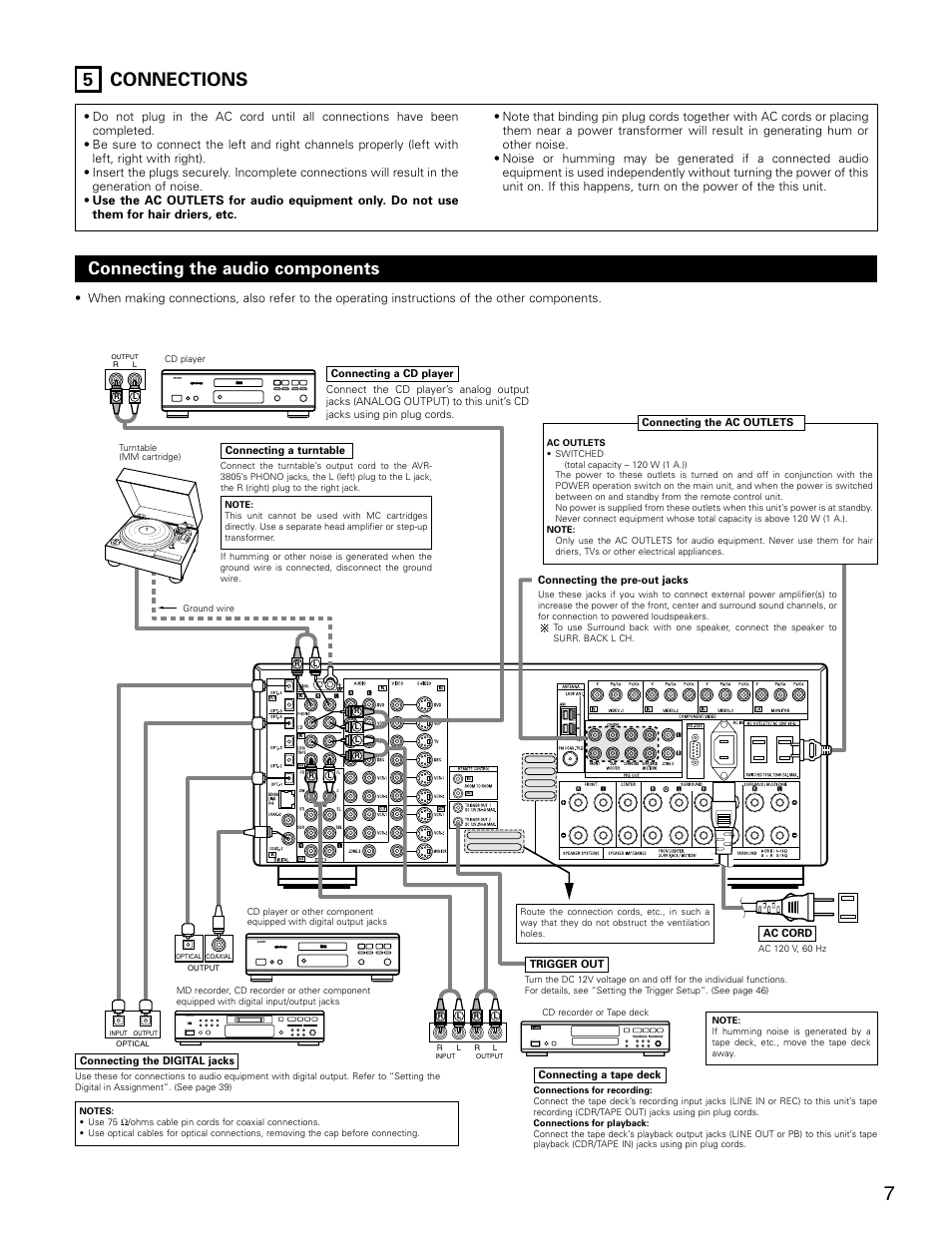 5 connections, Connecting the audio components, Digital audio | Denon AVR-3805 User Manual | Page 7 / 104