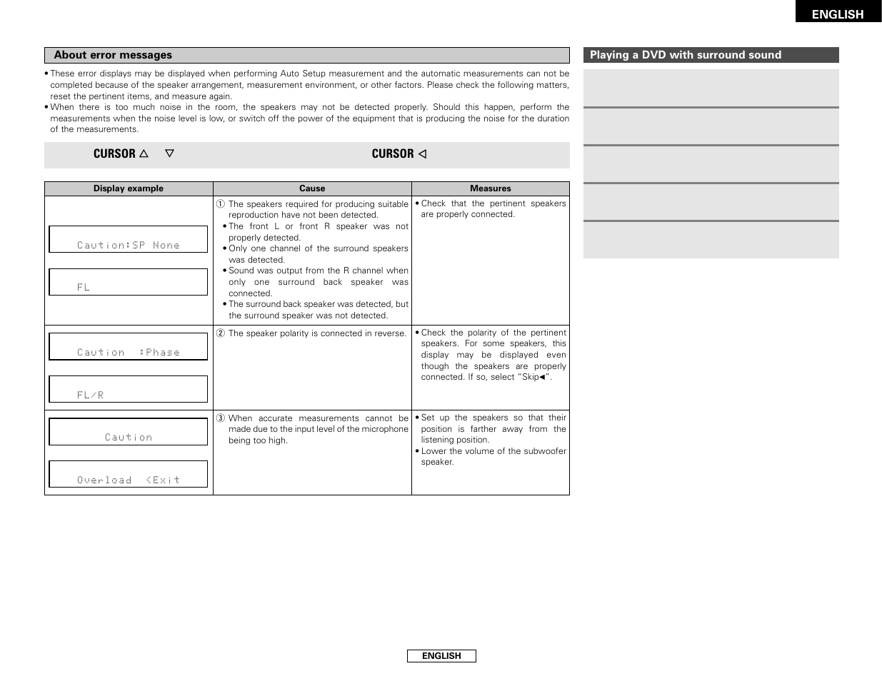 Denon AVR-686S User Manual | Page 13 / 61