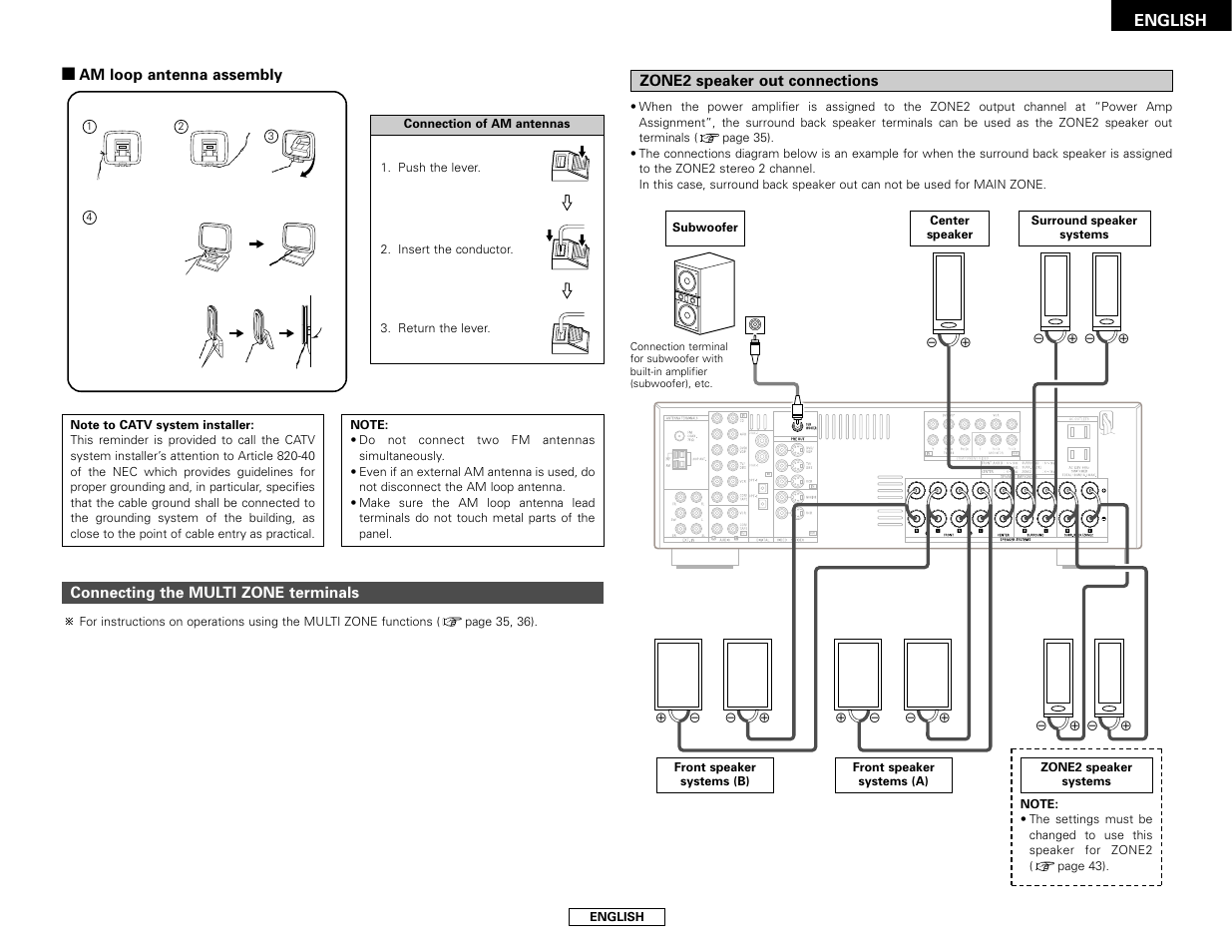 Denon AVR-686S User Manual | Page 17 / 61