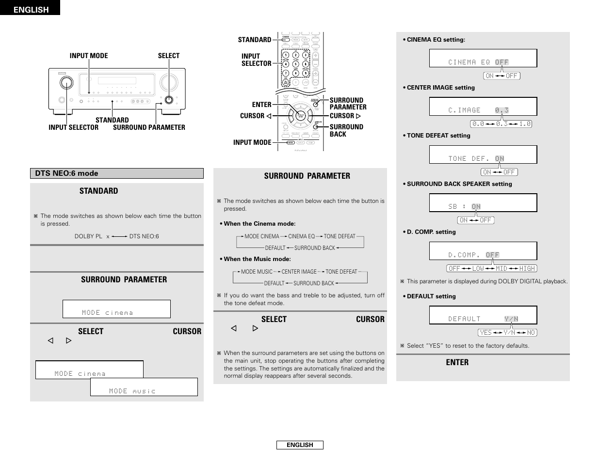 Denon AVR-686S User Manual | Page 24 / 61